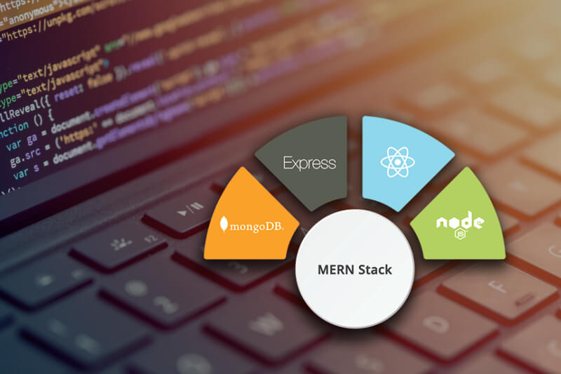 Best Software Development Company