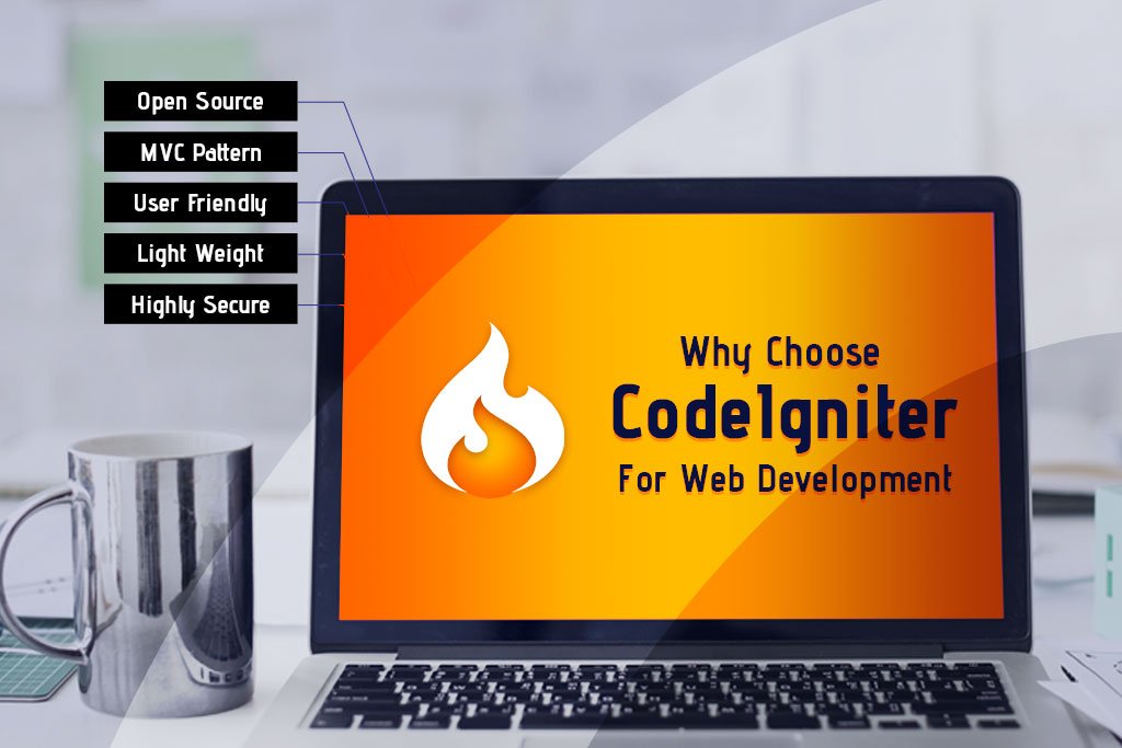 Best Software Development Company