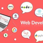Best Software Development Company