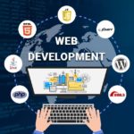 Best Software Development Company