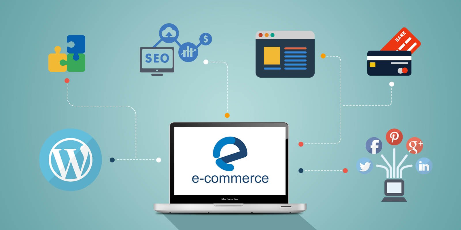 Best Software Development Company