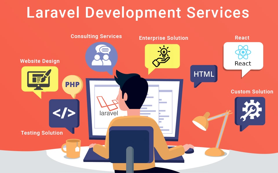 Best Software Development Company