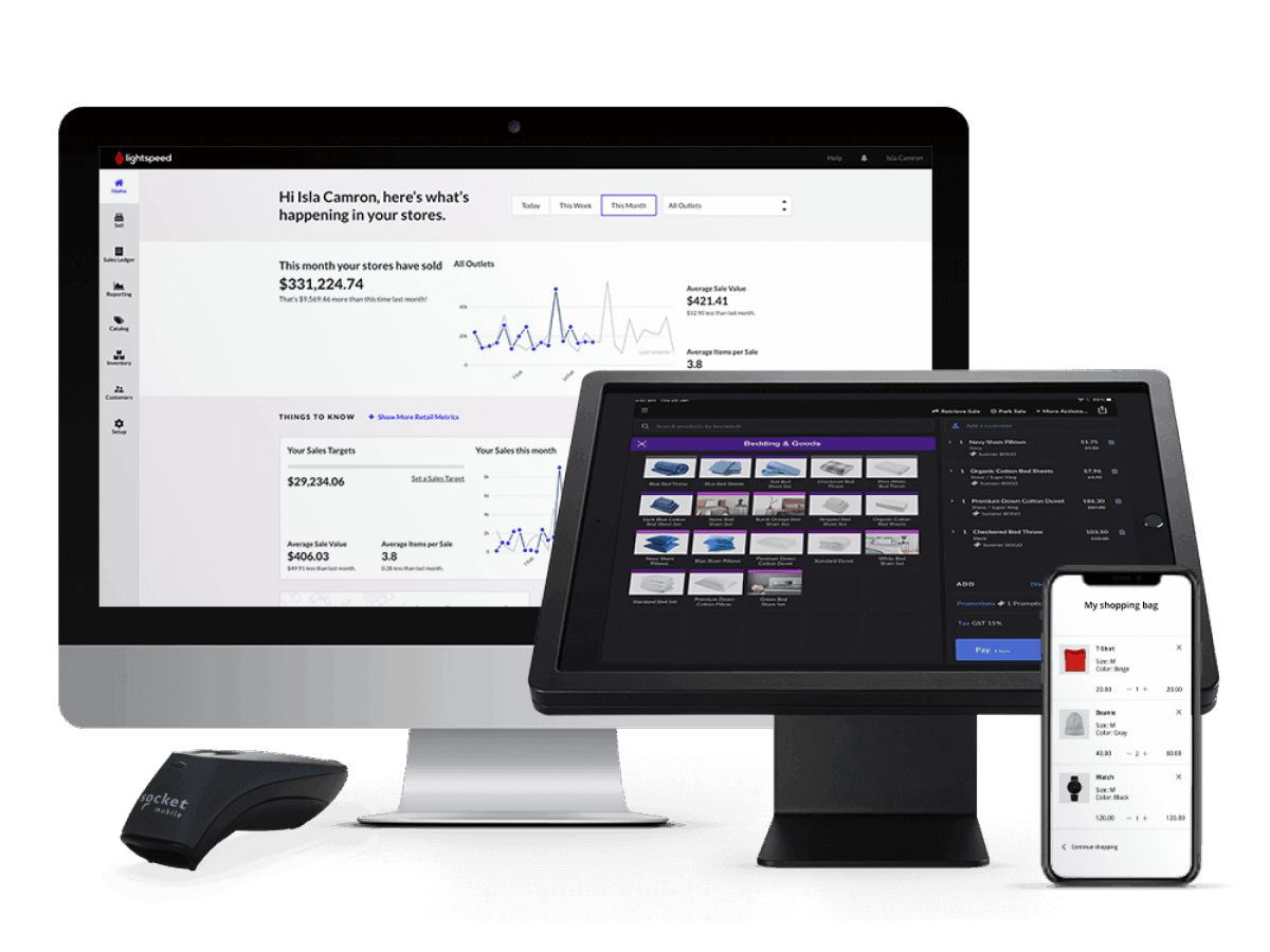 Best Software Development Company