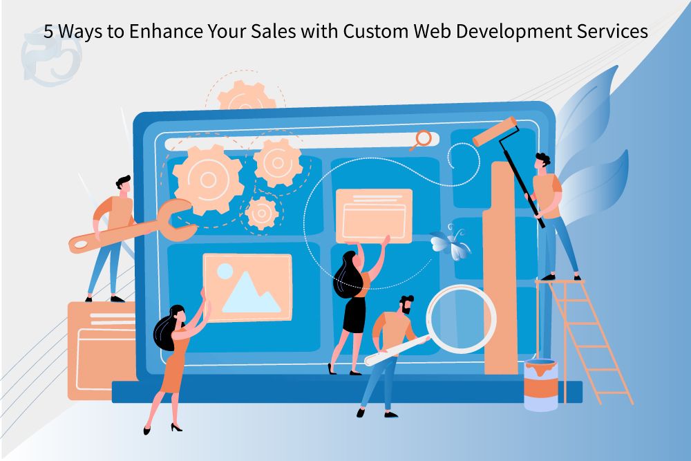 Best Software Development Company