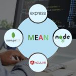 Best Software Development Company