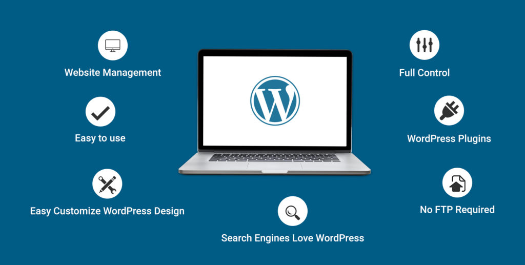 Best Software Development Company