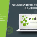 Best Software Development Company