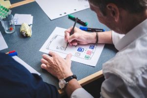 Best Software Development Company